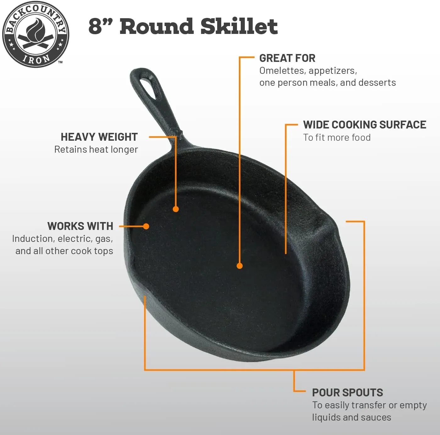 Backcountry Iron 8 Inch Round Medium Pre-Seasoned Cast Iron Skillet
