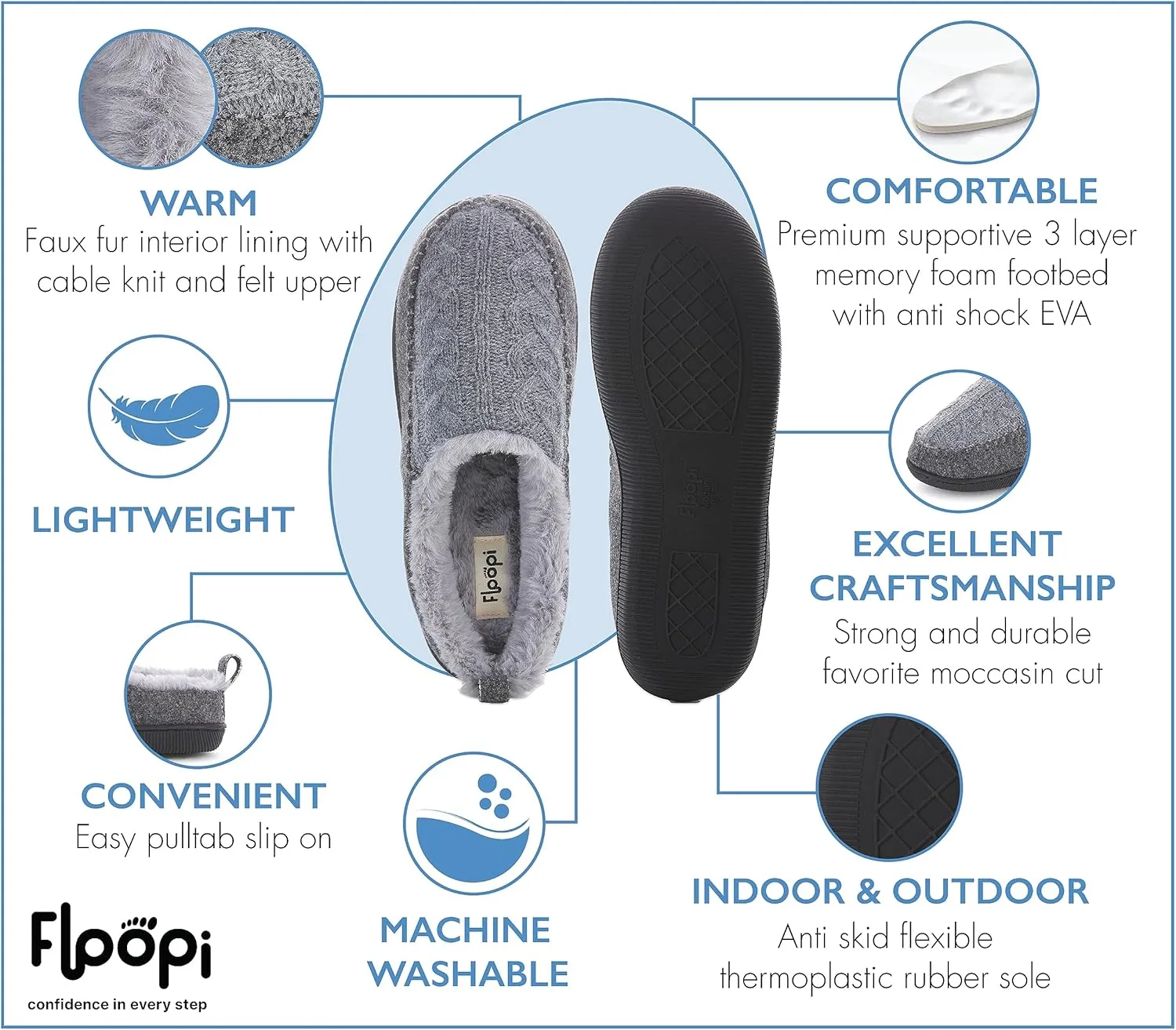 Floopi House Slippers for Women, Tori Cableknit Felt Clog Womens Slippers Cozy Memory Foam with Indoor & Outdoor Anti Skid Sole