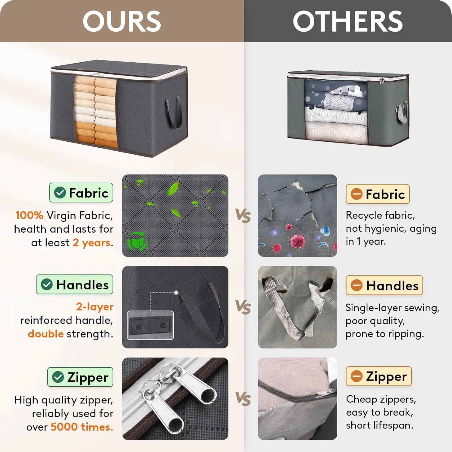 Lifewit 90L Large Storage Bags, Closet Organizers and Storage, Clothes Storage Bins with Lids, Foldable Storage Containers with Reinforced Handles for Clothing, Blanket, Bedding, Comforter 3 Pack Gray