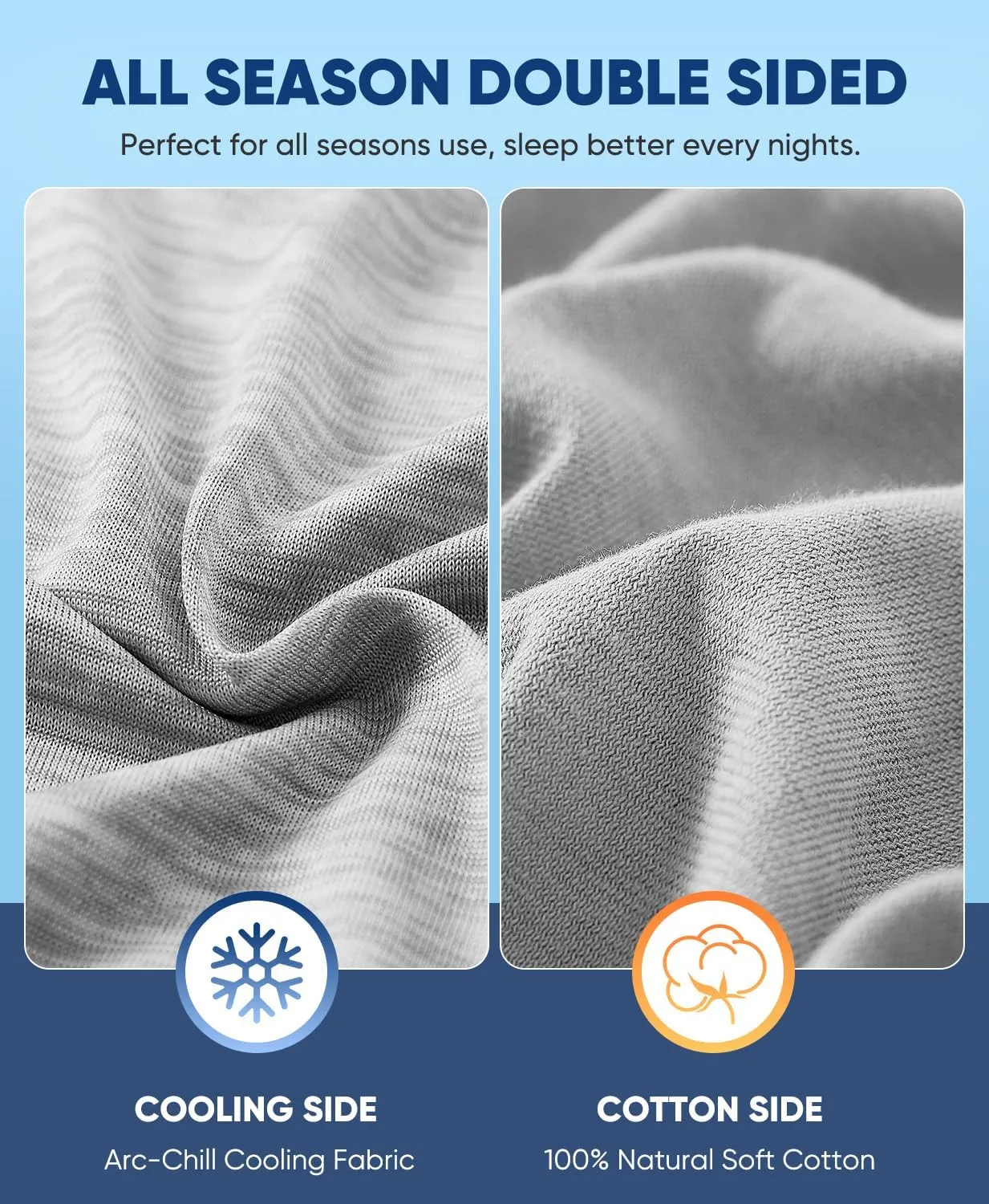LUXEAR Cooling Pillow Cases, 2 Pack Arc-Chill Q-Max>0.5 Cool Pillowcases with Double-Side Design, Anti-Static, Skin-Friendly, Machine Washable Hidden Zipper Pillow Cases (20x26'')-Gray