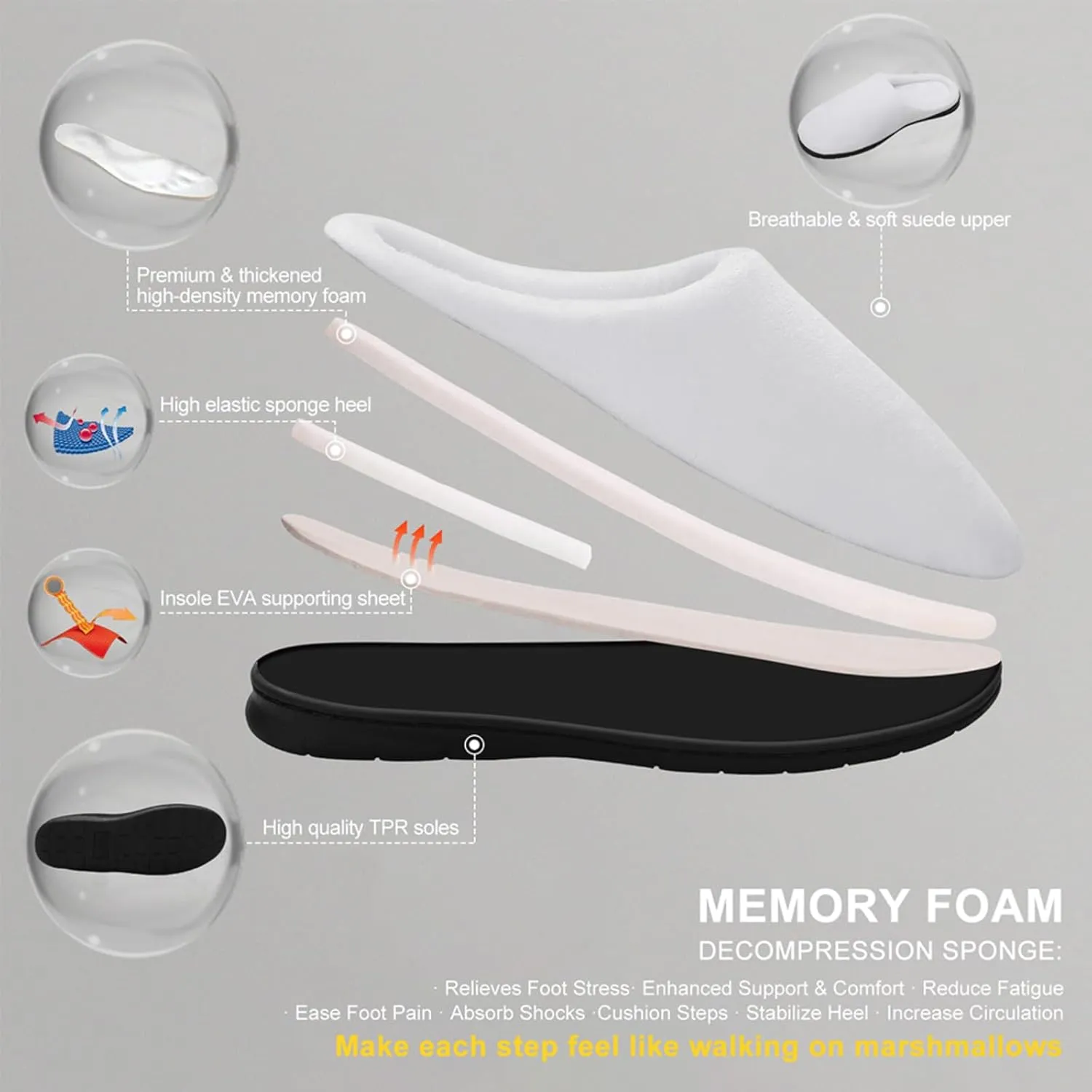 Mens House Slippers Womens Halloween Cotton Slippers Memory Foam Clog Slippers Non-Slip Sole Warm Indoor Outdoor Shoes