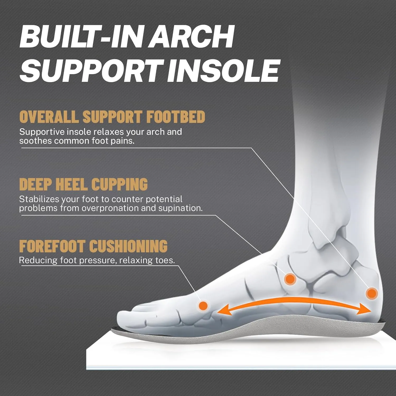 Mens Slippers with Arch Support, Breathable House Slippers for Men with Mesh Lining, Orthopedic Slip On Clog for Plantar Fasciitis, Indoor Outdoor House Shoes with Anti-Skid Rubber Sole
