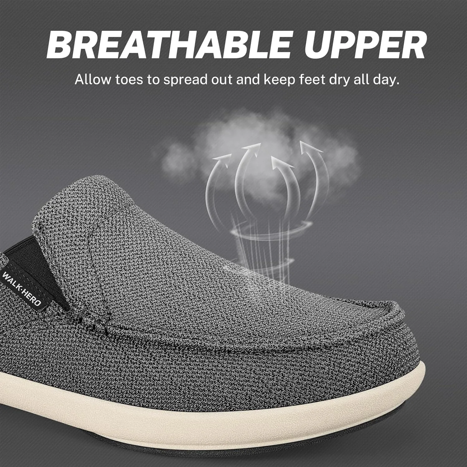 Mens Slippers with Arch Support, Breathable House Slippers for Men with Mesh Lining, Orthopedic Slip On Clog for Plantar Fasciitis, Indoor Outdoor House Shoes with Anti-Skid Rubber Sole