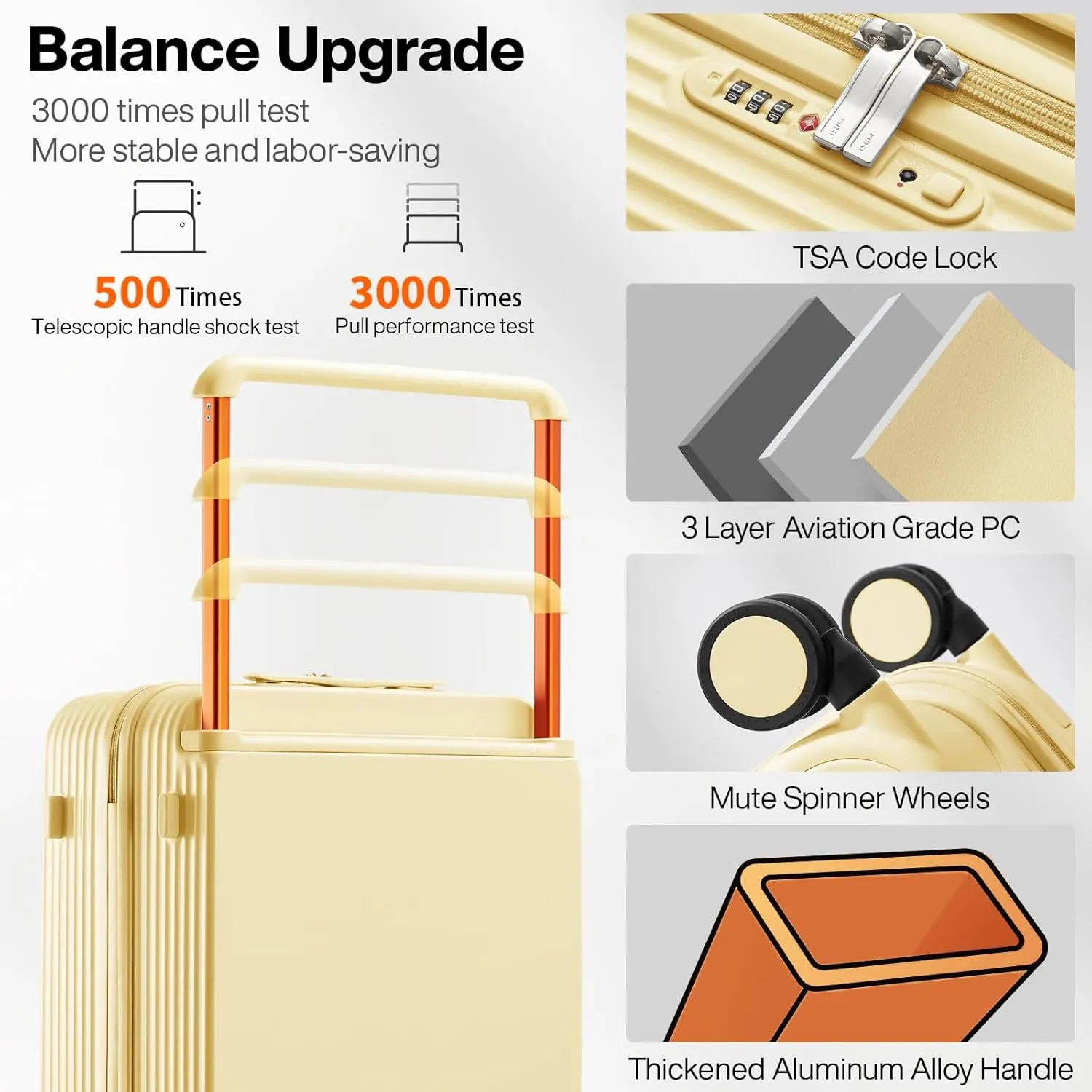 mixi Checked Luggage Upgrade Wide Handle PC Hard Shell Rolling Travel Medium Suitcases with Spinner Wheels & TSA Lock, 24 Inch Lark Yellow