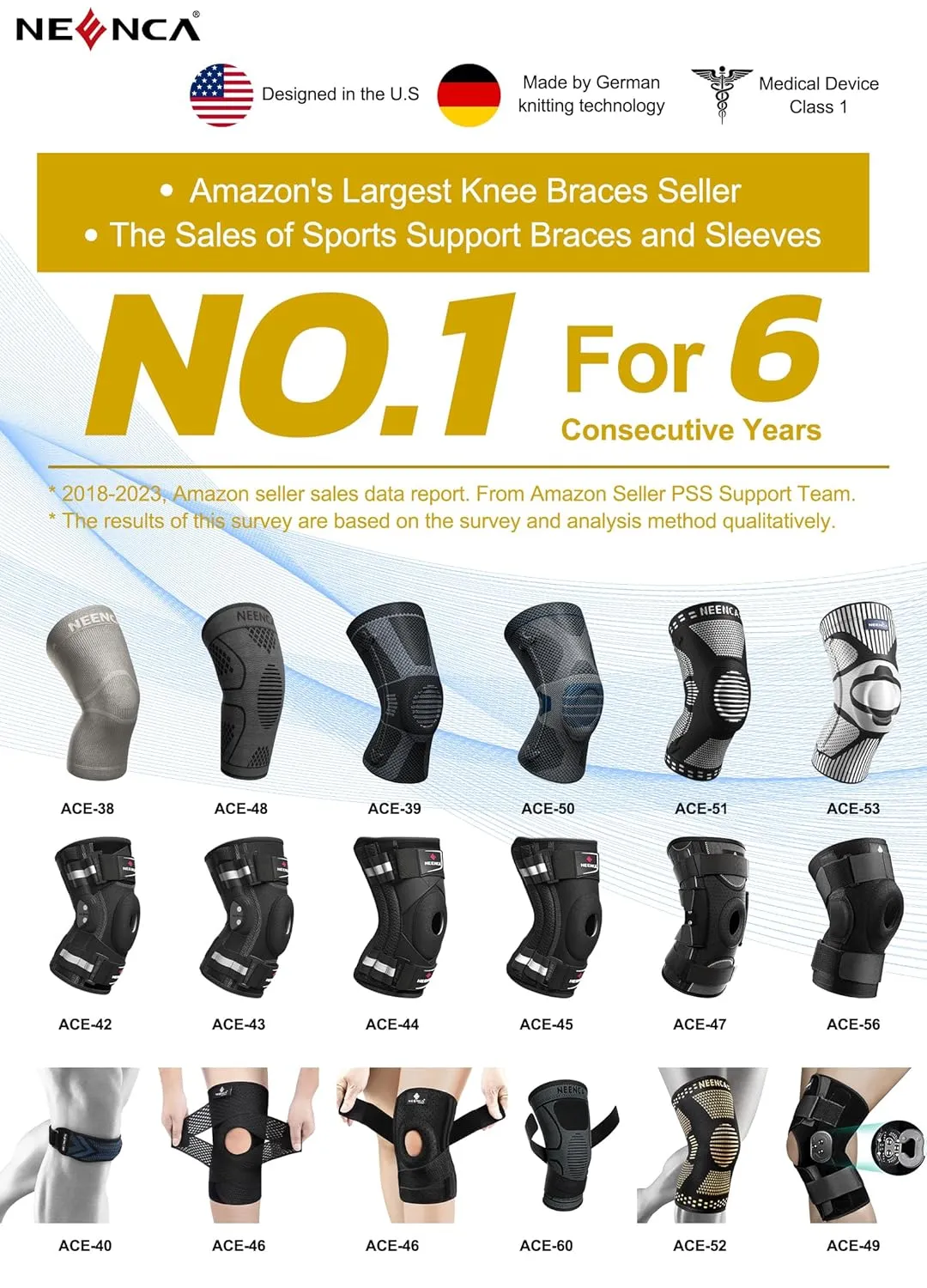 NEENCA Knee Brace for Knee Pain Relief, Medical Knee Support with Patella Pad & Side Stabilizers, Compression Knee Sleeve for Meniscus Tear, ACL, Arthritis, Joint Pain, Runner, Sport- FSA/HSA APPROVED