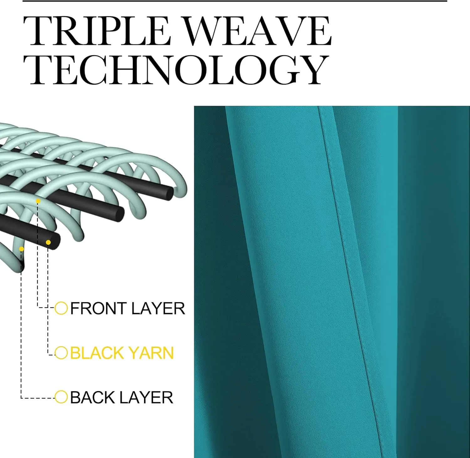 NICETOWN Peacock Teal Blackout Curtains 68inch Length, 1 Panel, 55" Wide, Chic Thermal Insulated Grommet Room Darkening Window Drapes for Bedroom/Living Room