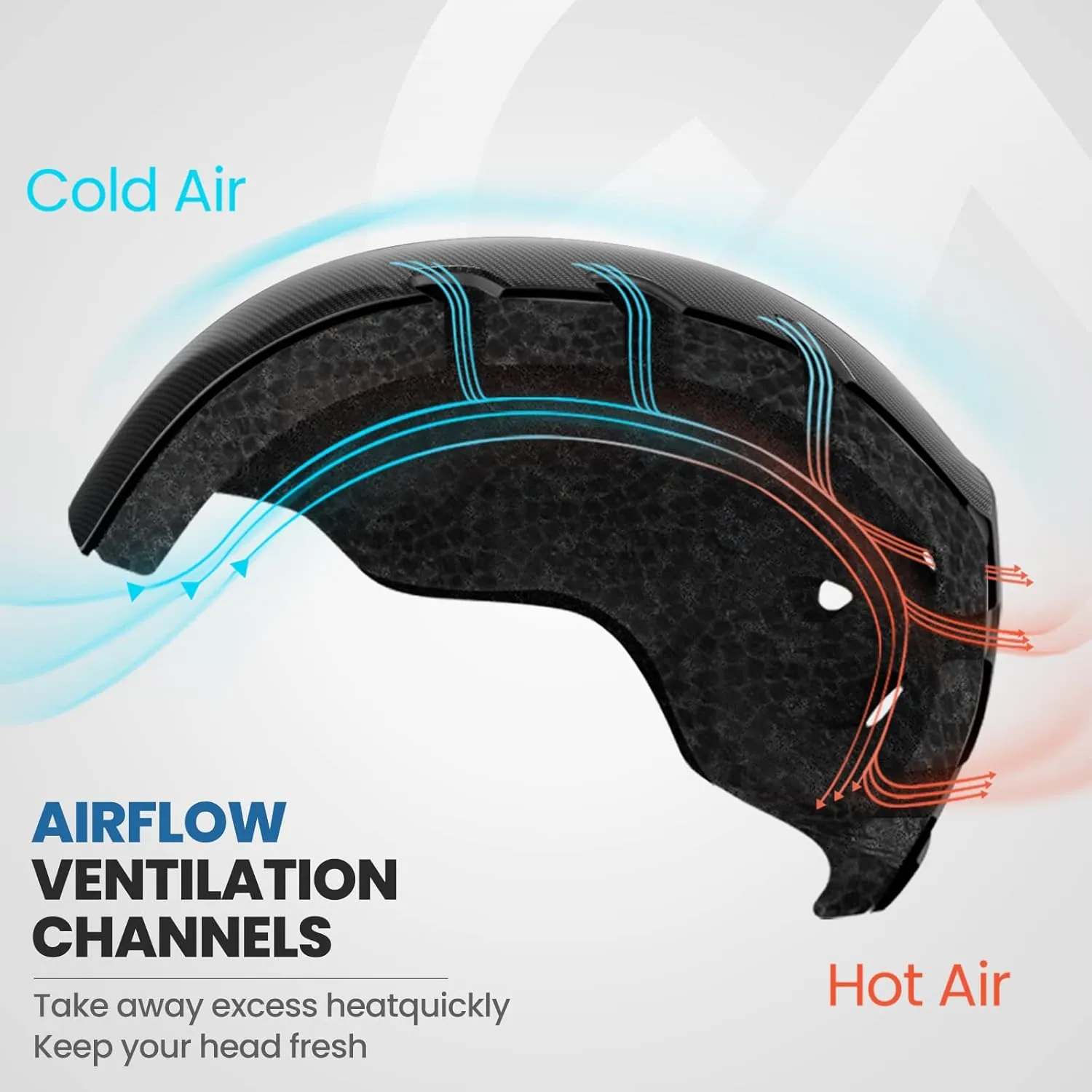 OutdoorMaster Kelvin Carbon Fiber Ski Helmet - Snowboard Helmet for Men, Women & Youth