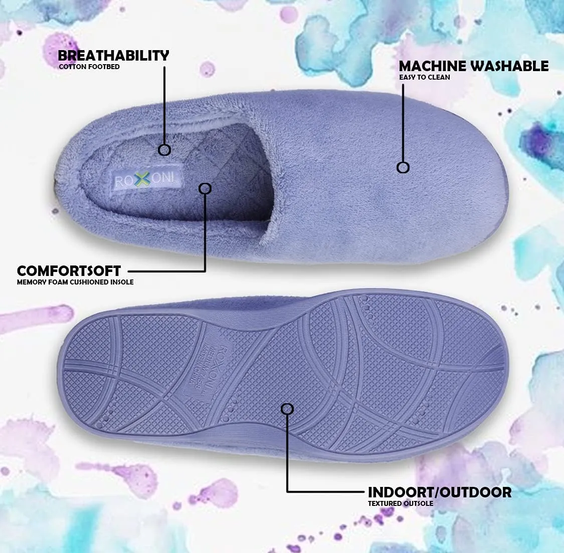 Roxoni Women's Plush Terry Clog Slippers
