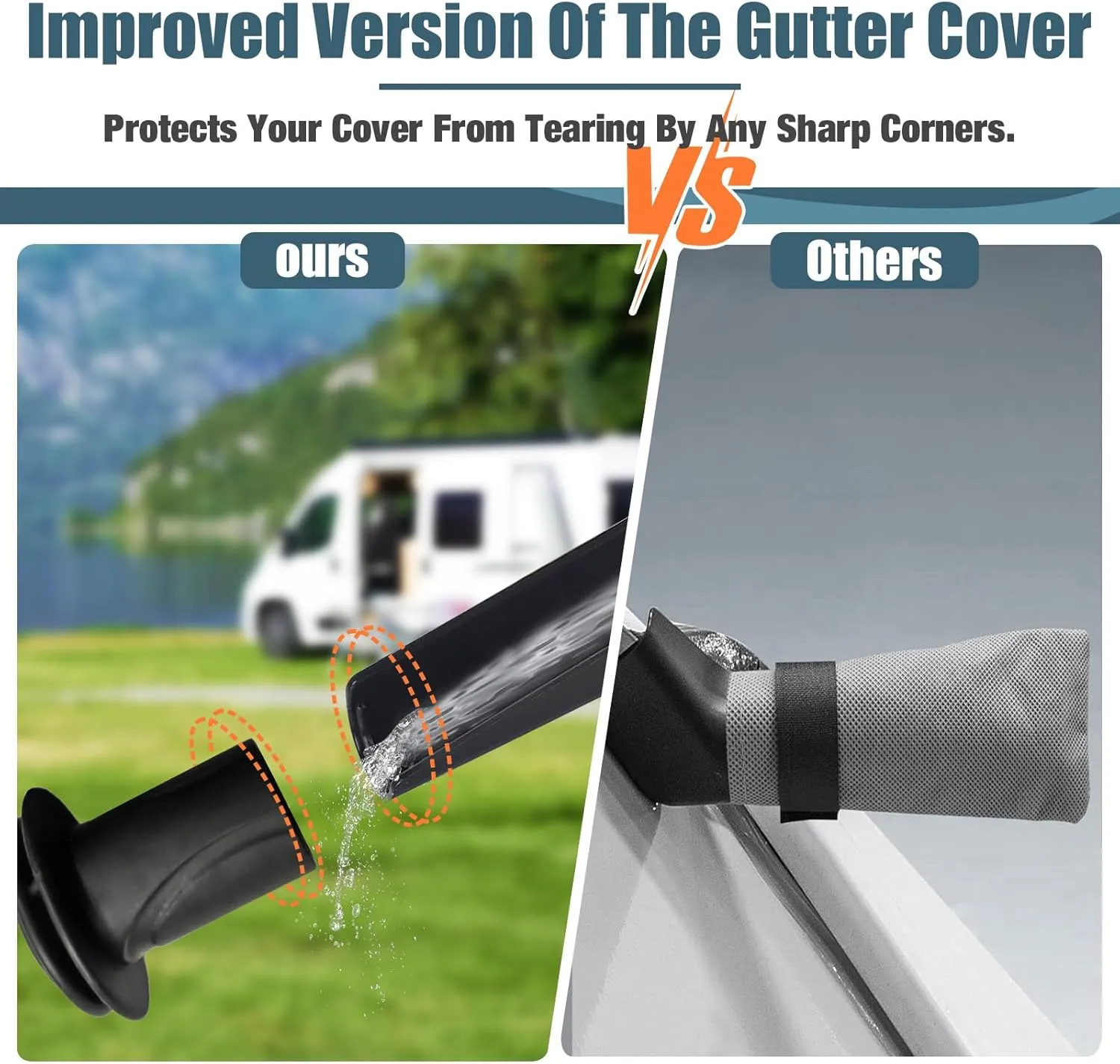 Umbrauto Truck Camper Cover 7-Layer Anti-Tear Top Motorhome RVs All Season Protection with Gutter Cover, Windproof Straps, Fits 10' - 12' Campers