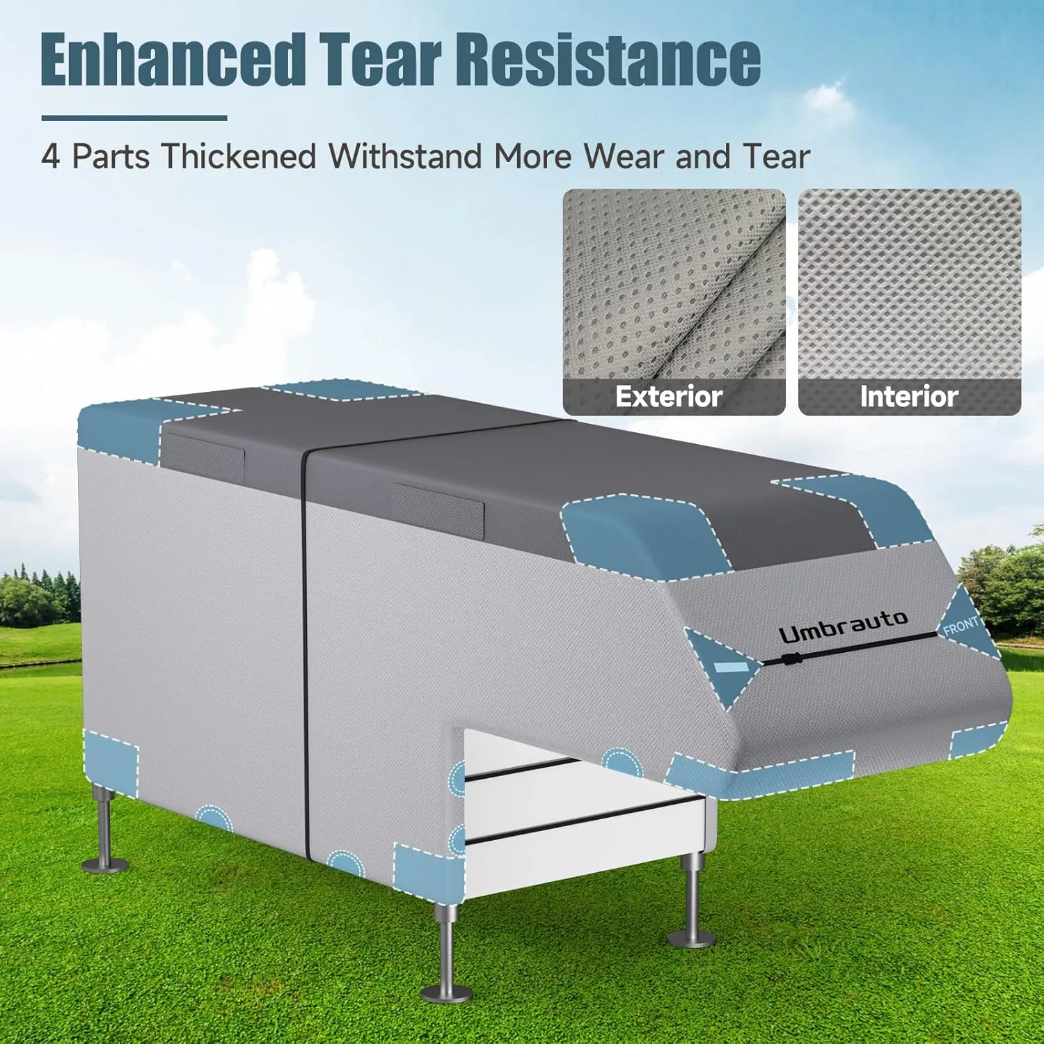 Umbrauto Truck Camper Cover 7-Layer Anti-Tear Top Motorhome RVs All Season Protection with Gutter Cover, Windproof Straps, Fits 10' - 12' Campers