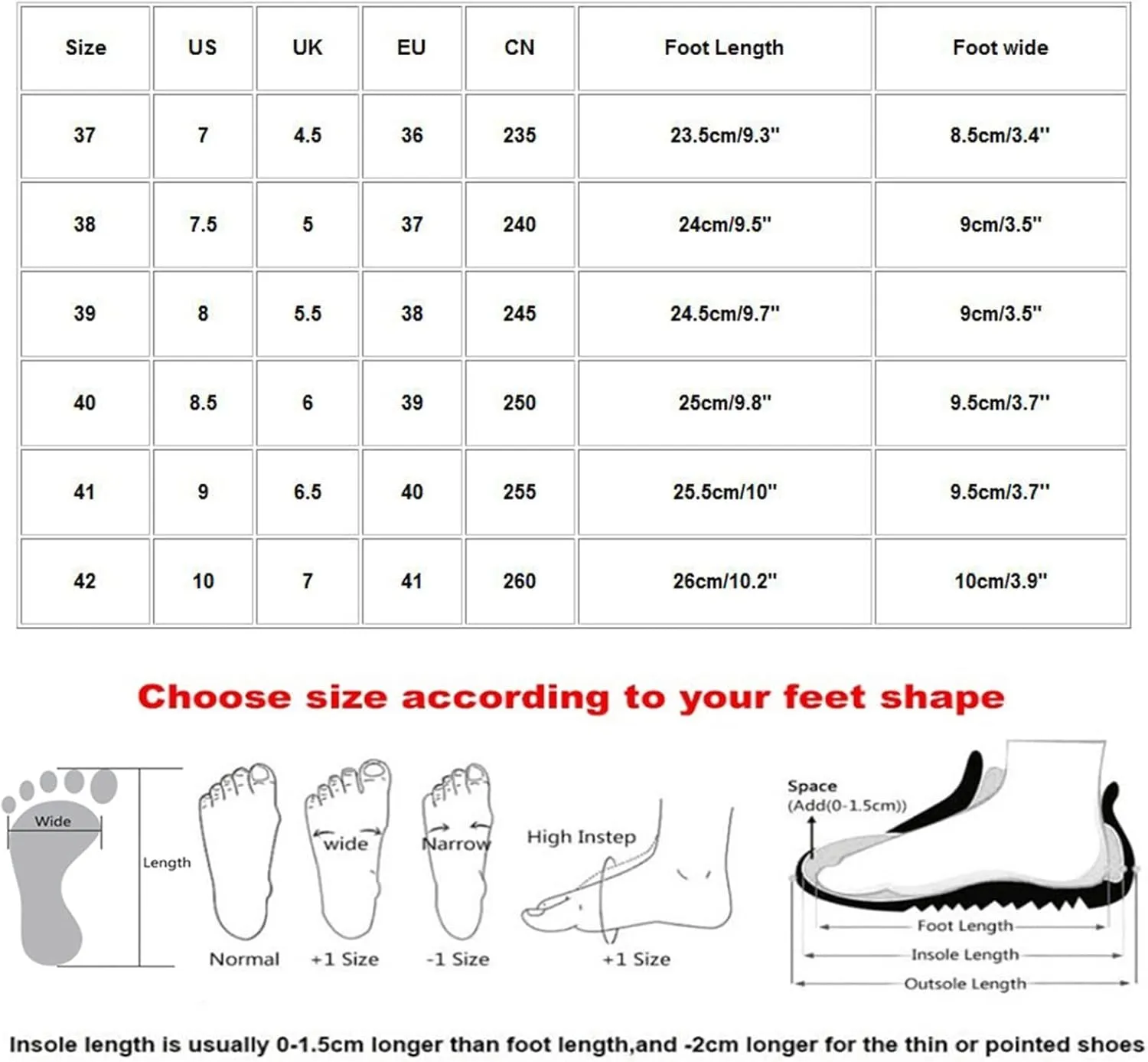 Women's Backless Slip on Mesh Sneakers Shoes Walking Shoes Women Slip On Black Casual Shoes White Platform Sneakers Steel Toe Tennis Shoe Loafers Casual Slip On