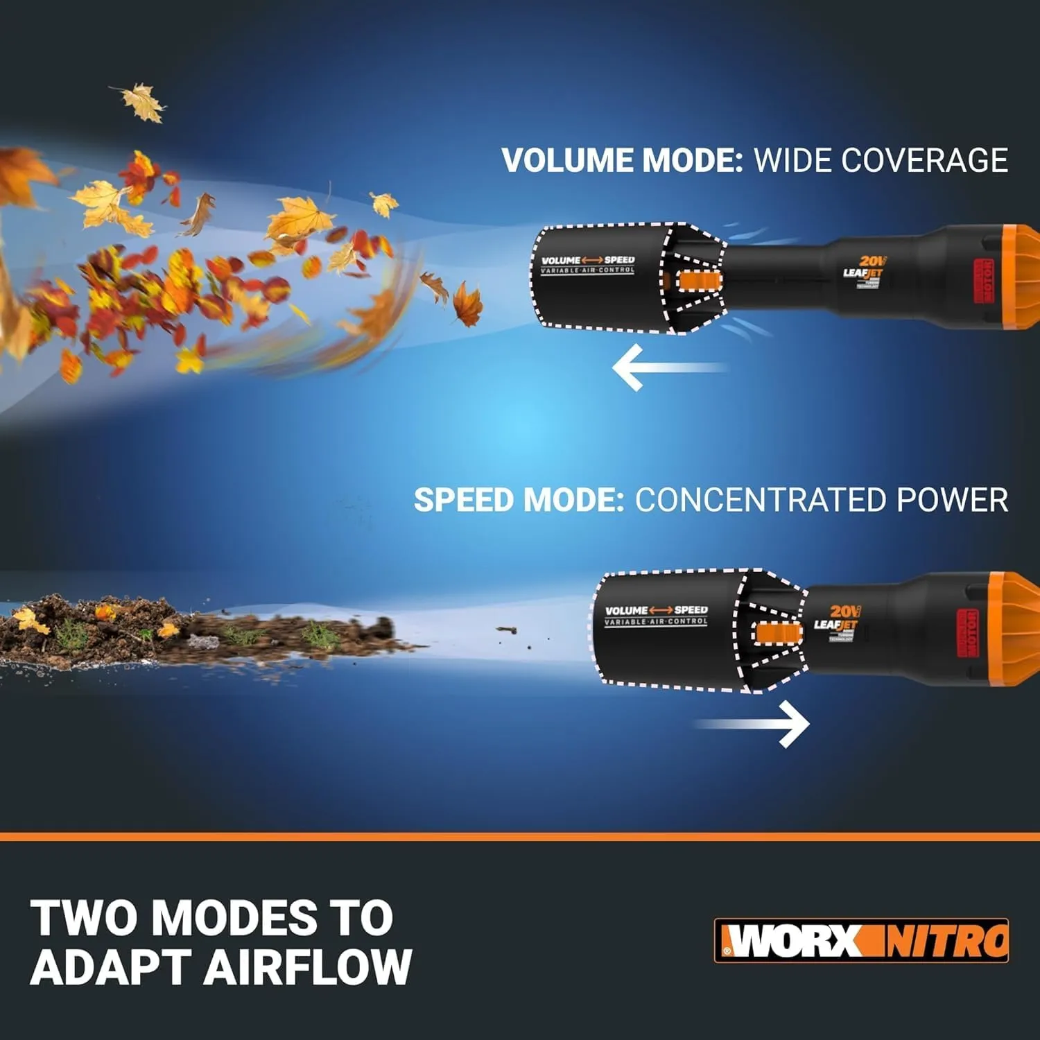 WORX Nitro WG543 20V Leaf Blower Cordless with Battery and Charger, Blowers for Lawn Care Only 3.8 Lbs., Cordless Leaf Blower Brushless Motor – Battery & Charger Included