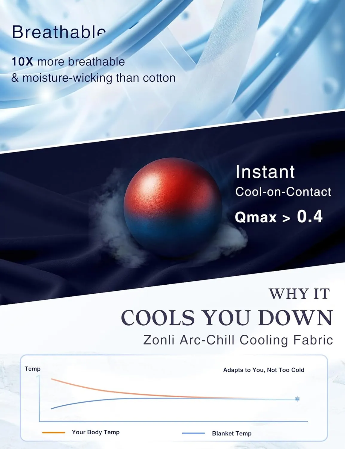 ZonLi Cooling Blanket for Hot Sleepers 50"x70", Q-Max 0.5 Lightweight Cool Touch Breathable Summer Blanket for Night Sweats, All-Season Cold Blankets, Dusk Blue